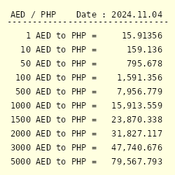 dhs to php