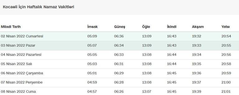kocaeli namaz vakitleri 2022