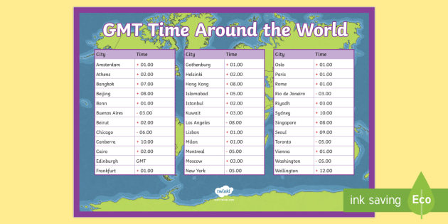 greenwich mean time to eastern standard time