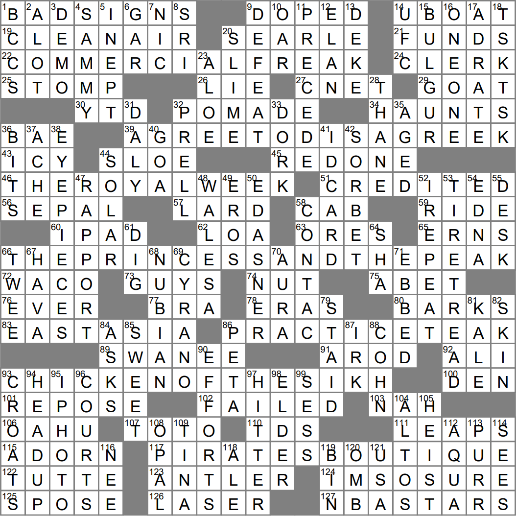 headliner crossword clue