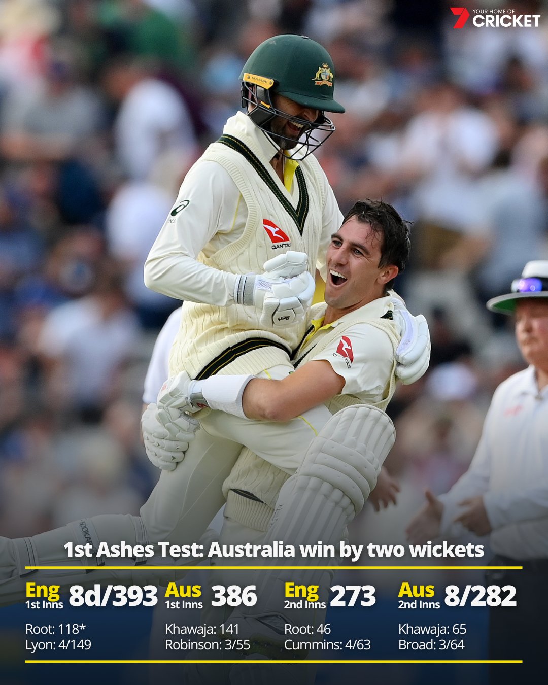 test cricket ashes scorecard