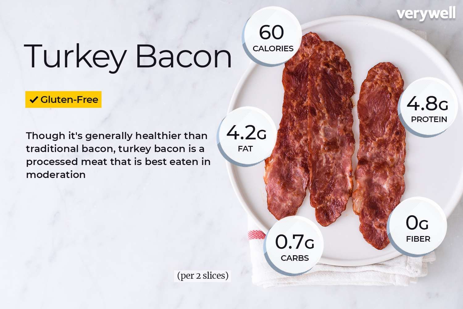 slice of bacon nutrition facts