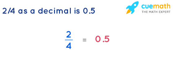 2 4 as a decimal