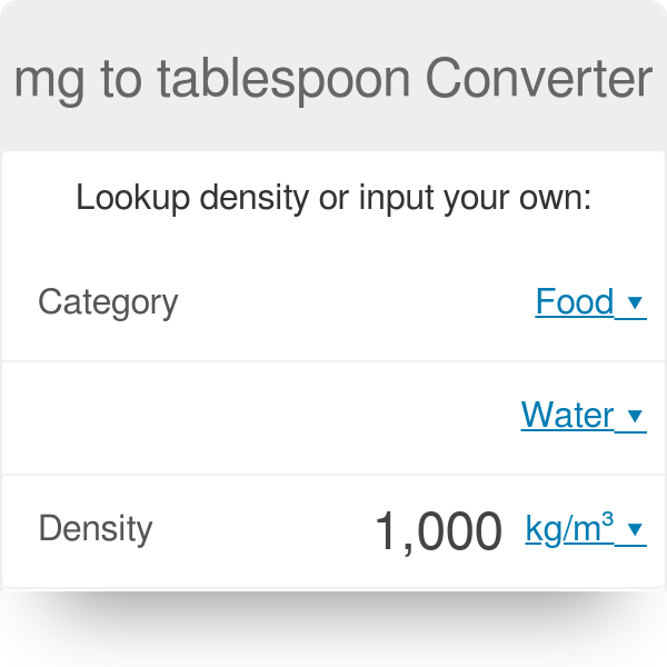 2000 mg to tablespoons