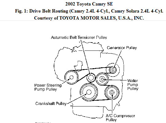 2005 toyota camry serpentine belt diagram