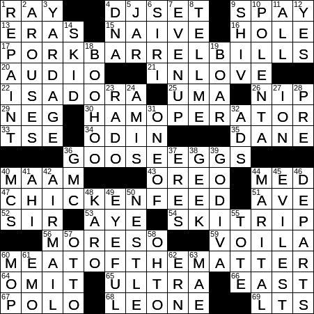 important crossword clue