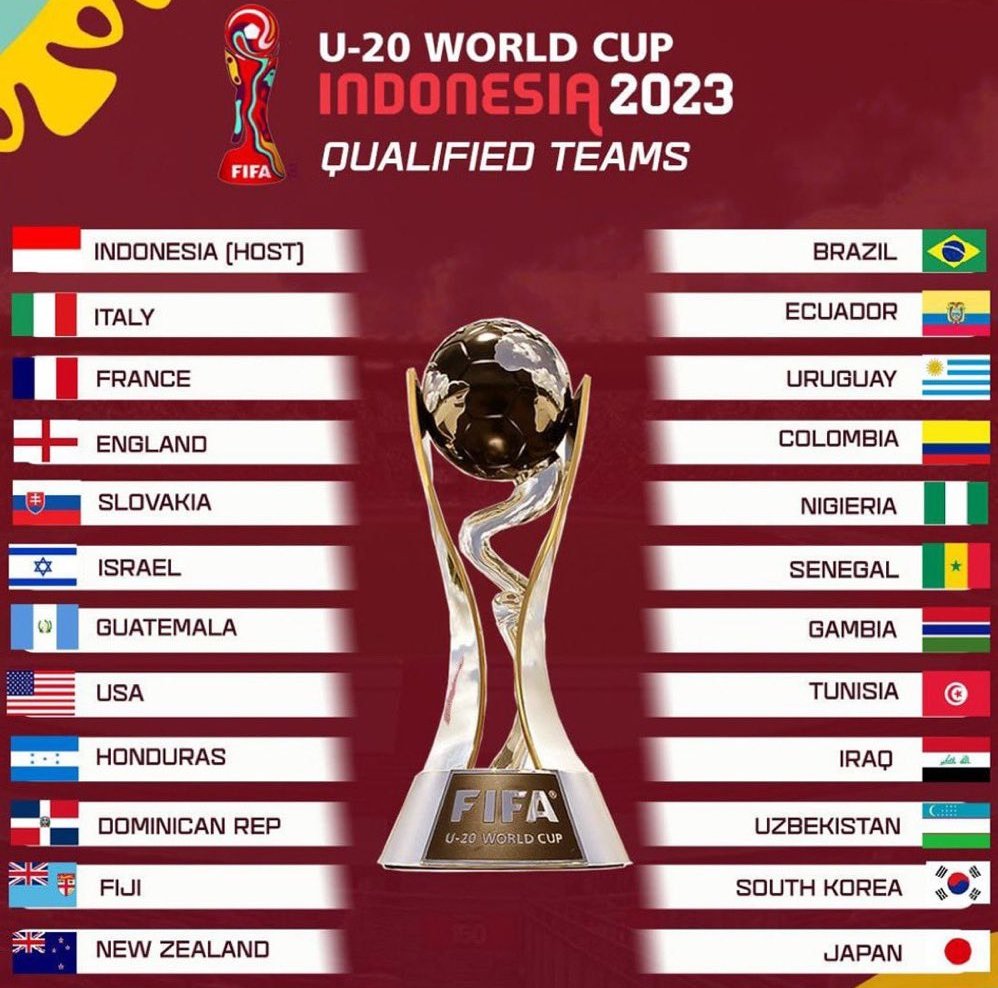 2023 fifa u20 world cup