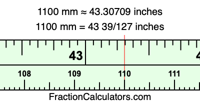 1100mm to inches