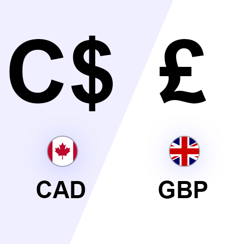 pound to cad