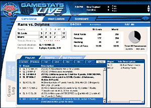 nfl game stats