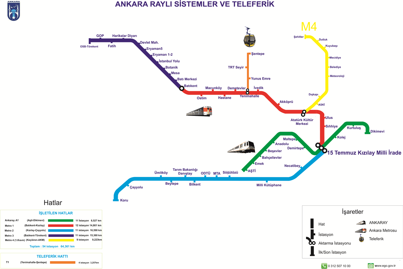 keçiören metro hattı haritası