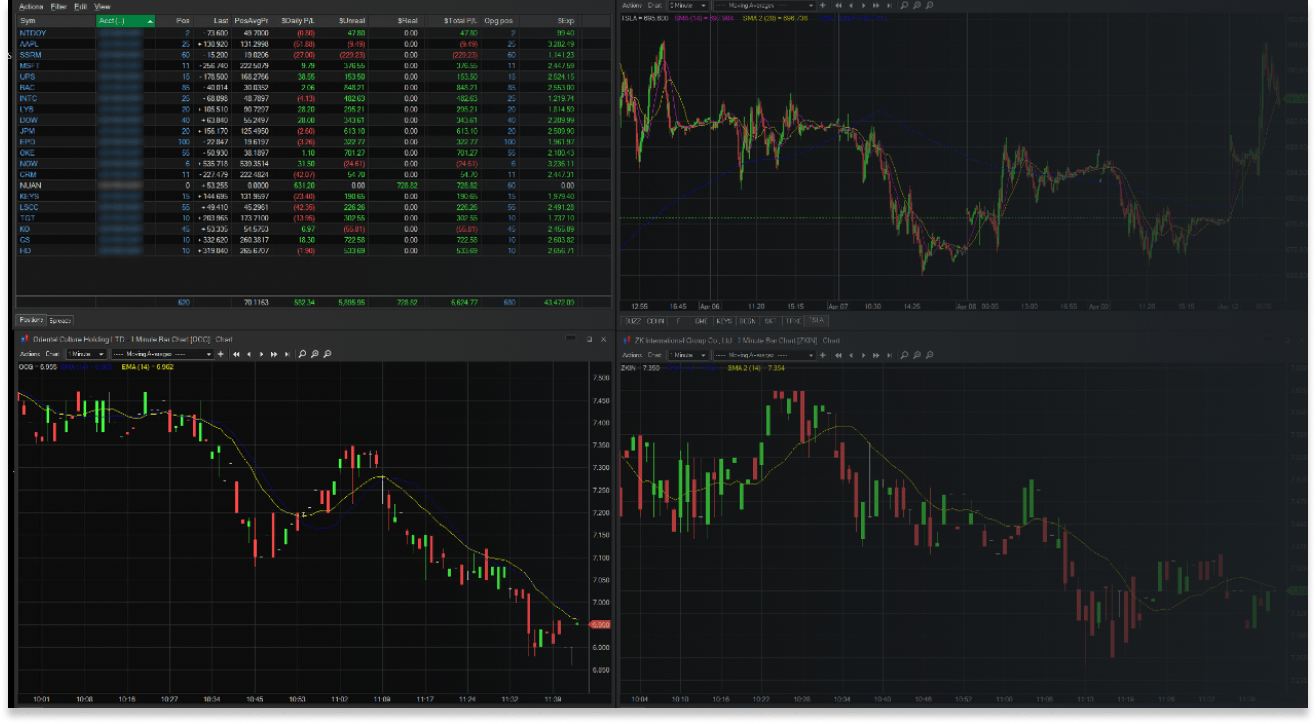 cobra trading