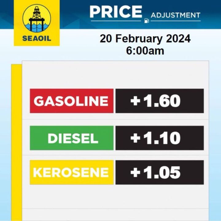 tomorrow gas price