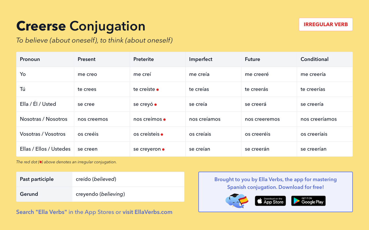 crear conjugation