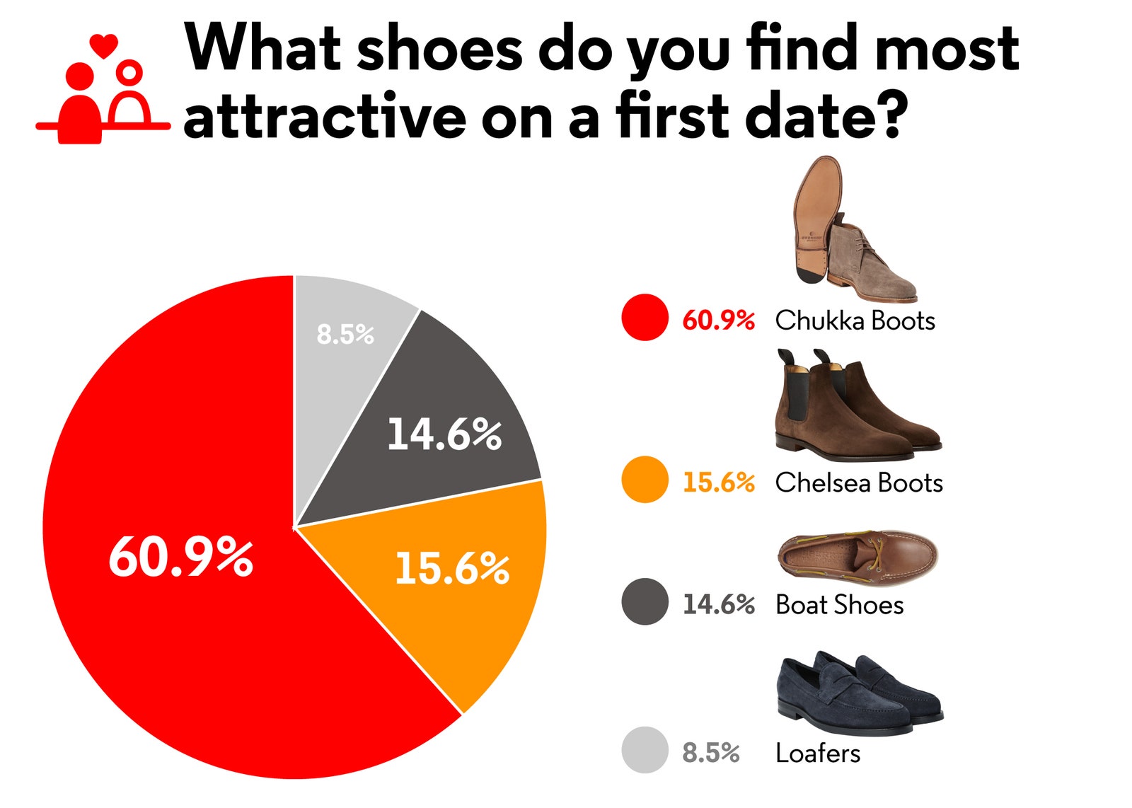 attractive shoes for men