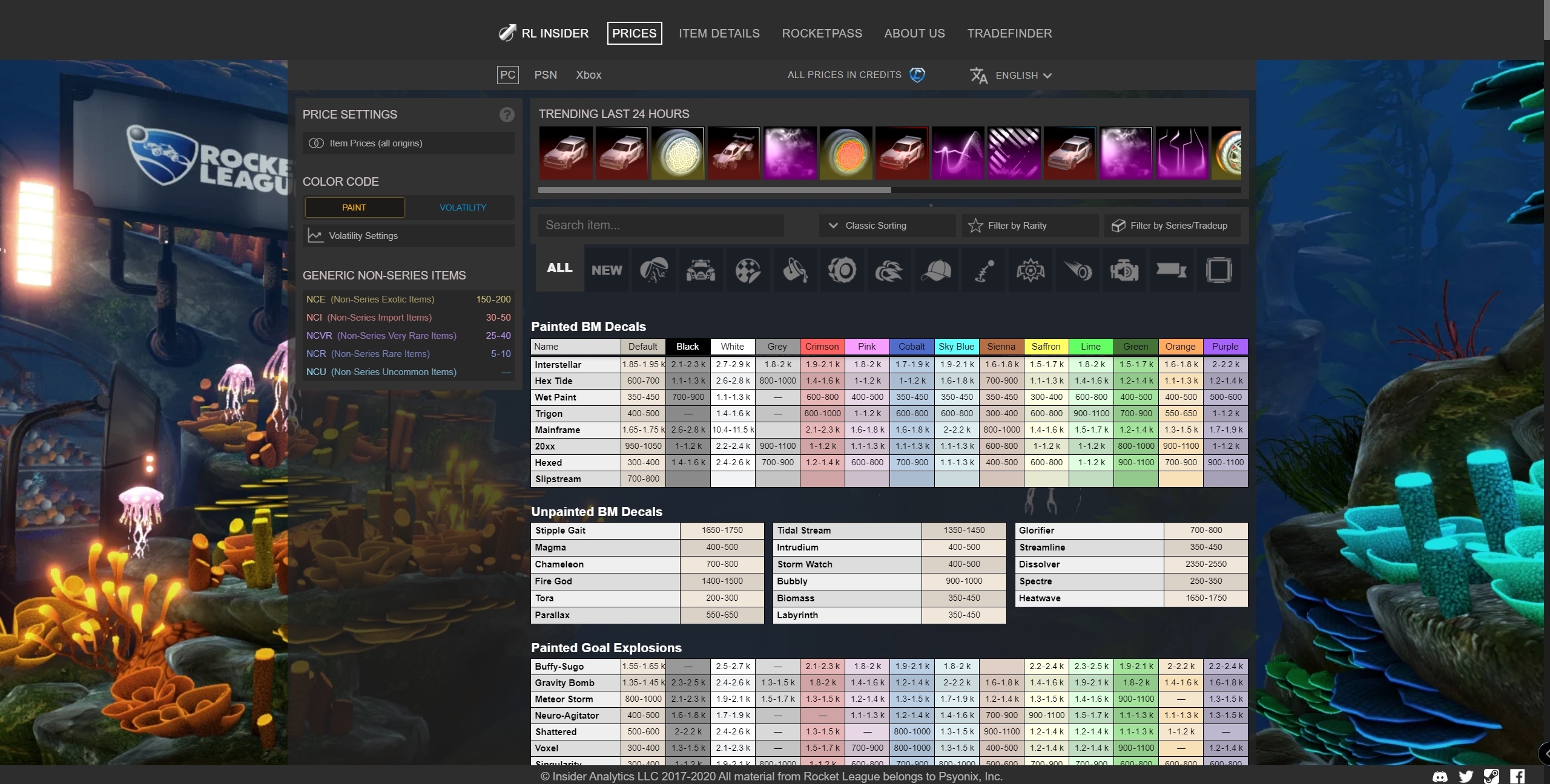 pc rl prices