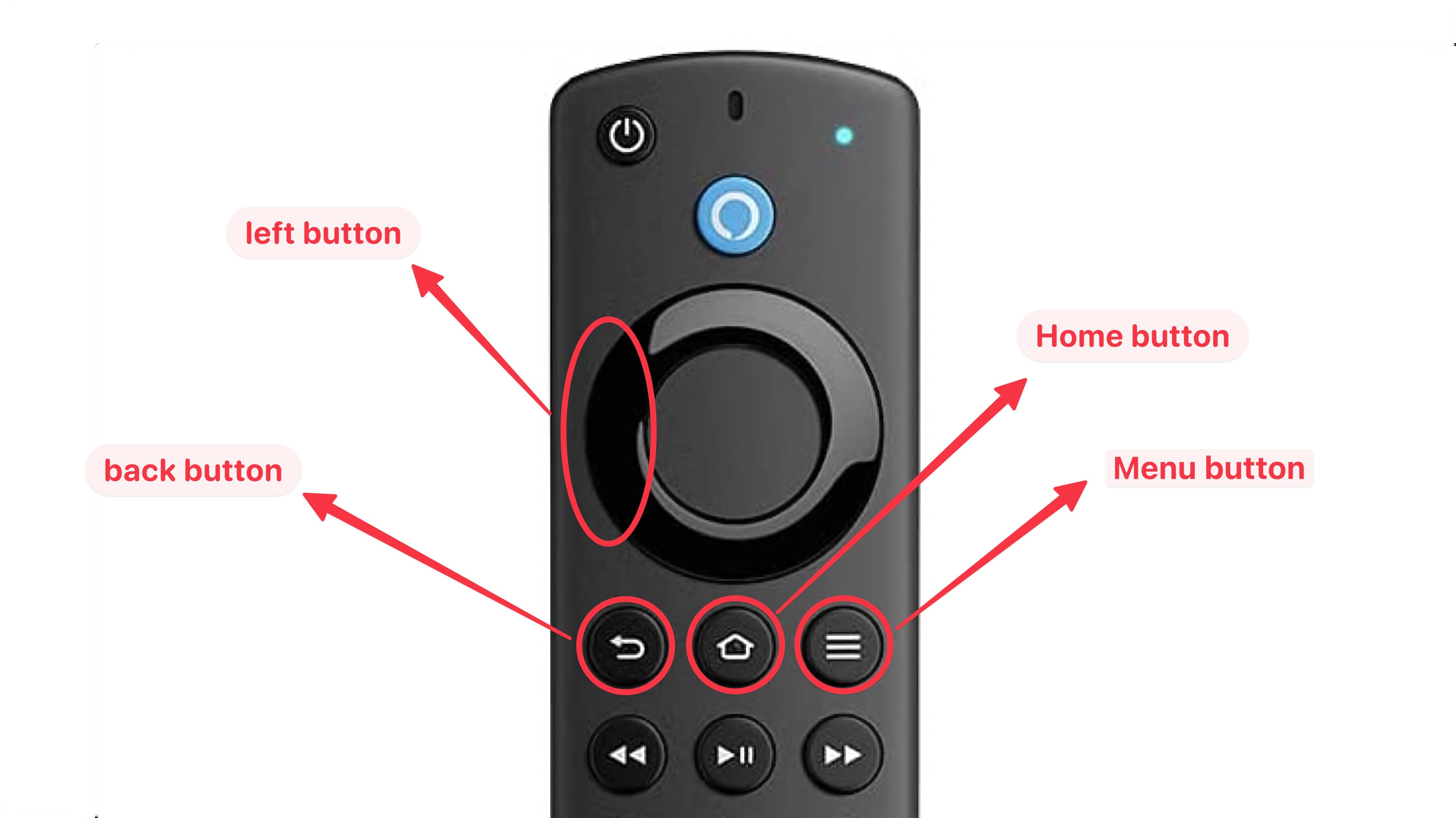 fire tv stick remote reset