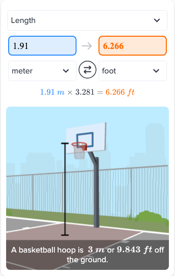 1.91m to feet