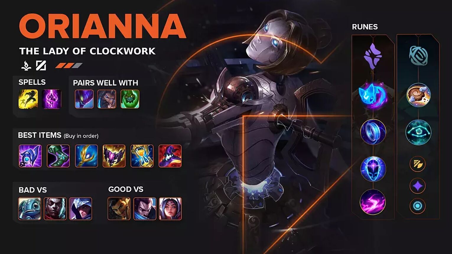 best orianna runes