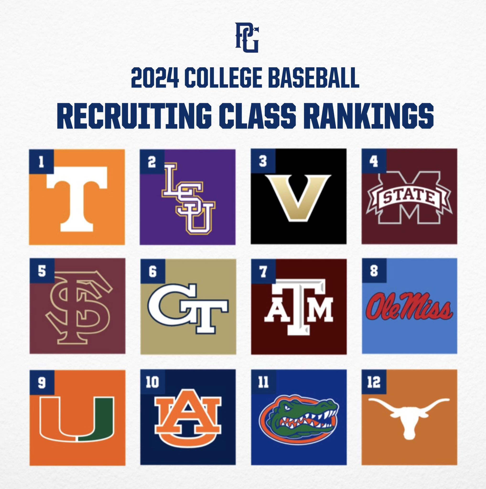 ncaa baseball 2024 rankings