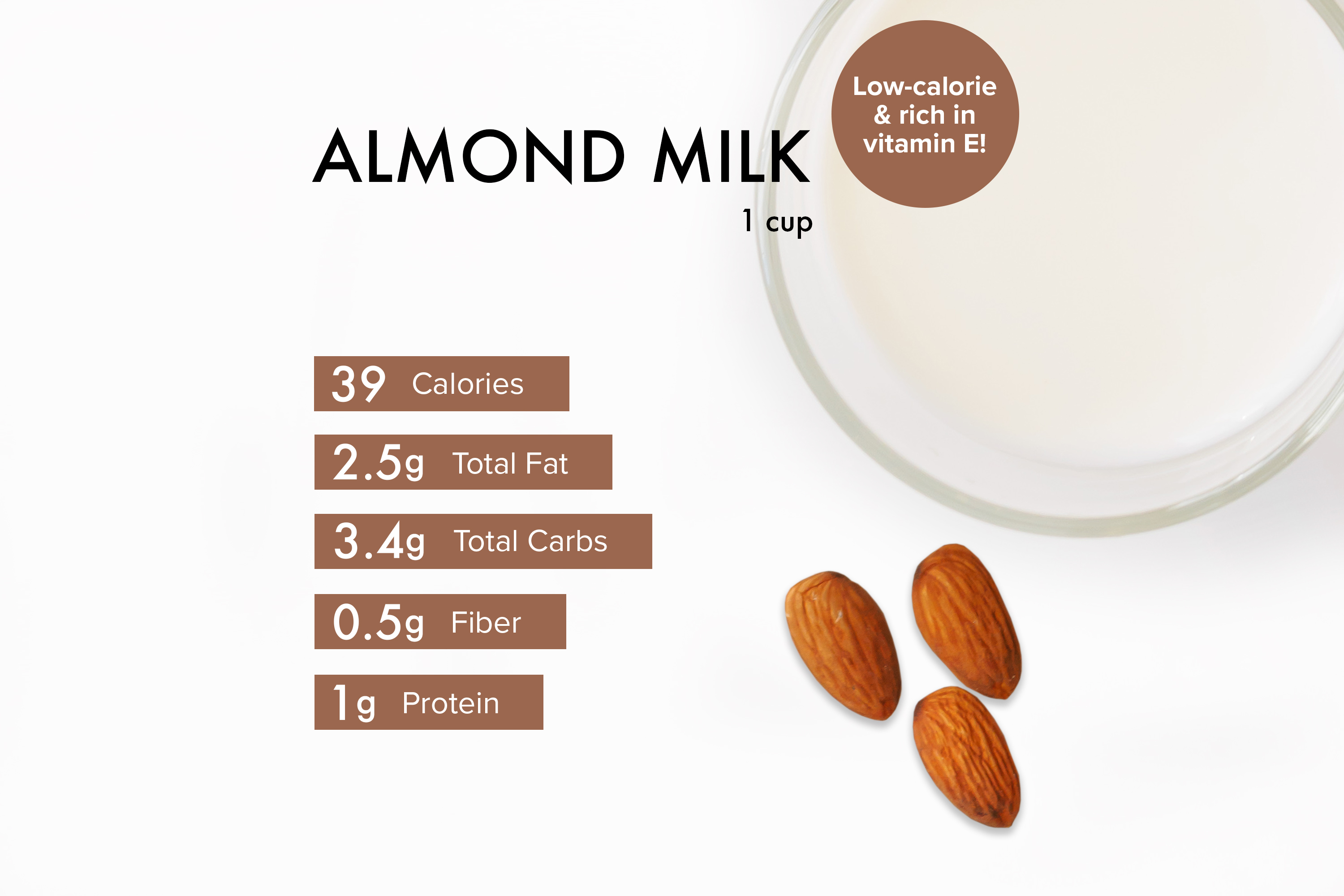 calories almond latte