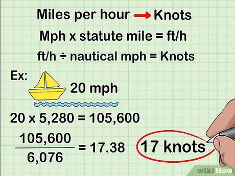 knots to miles an hour