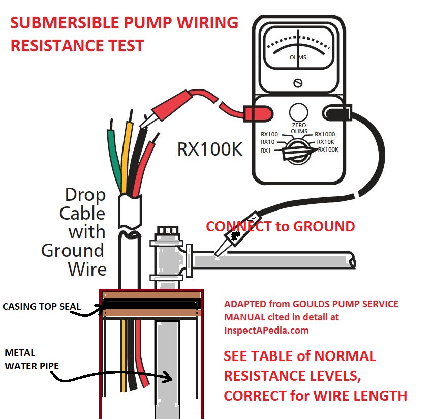 wiring diagram for water well pump