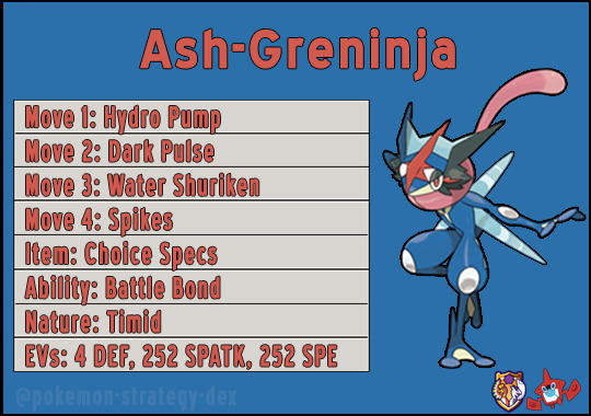 best moveset greninja