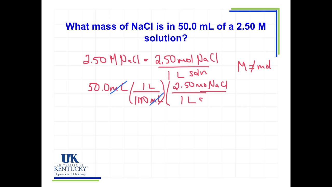 how do i convert milliliters to grams