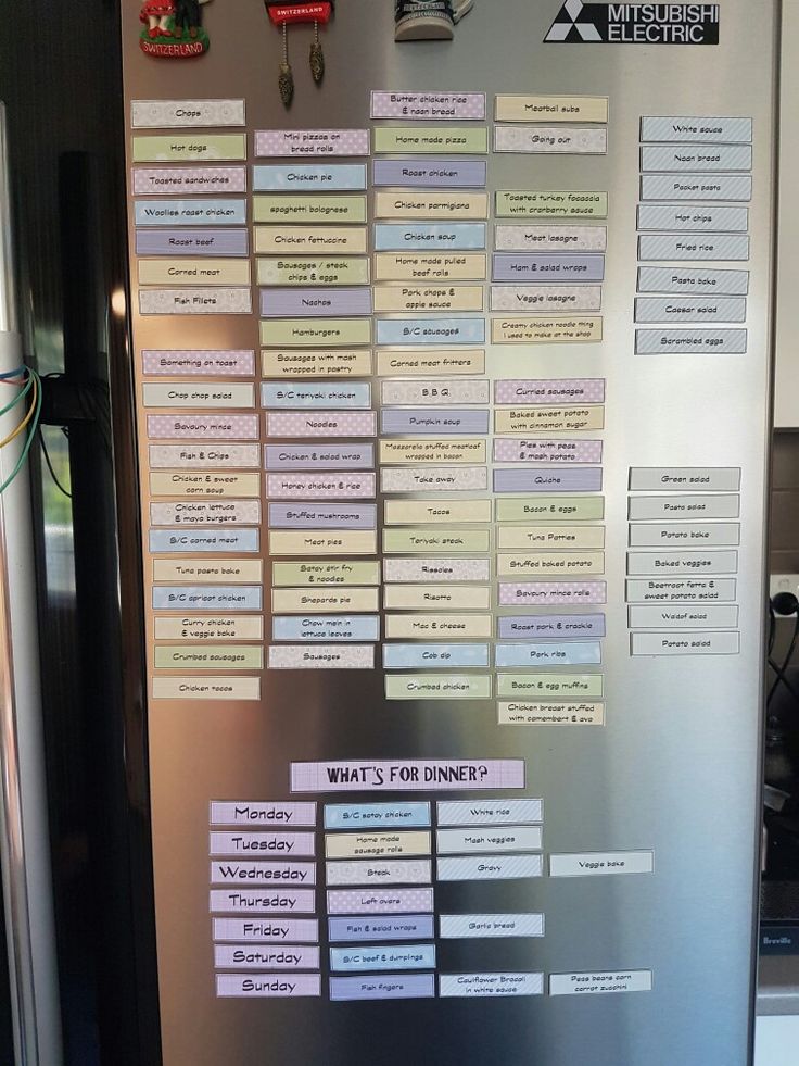 magnetic meal planner fridge