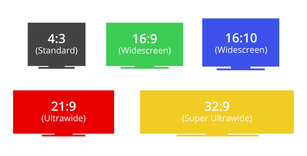 qhd vs 4k