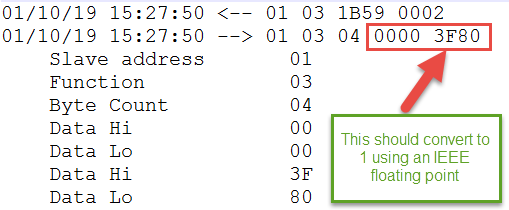 ieee 754 conversion