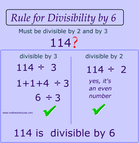 divisibility calculator