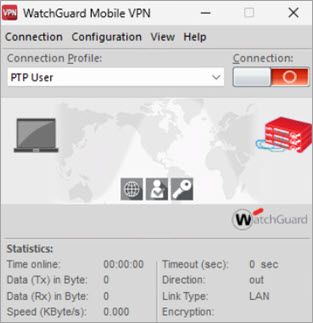 watchguard ssl vpn