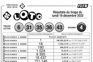 dernier resultat loto