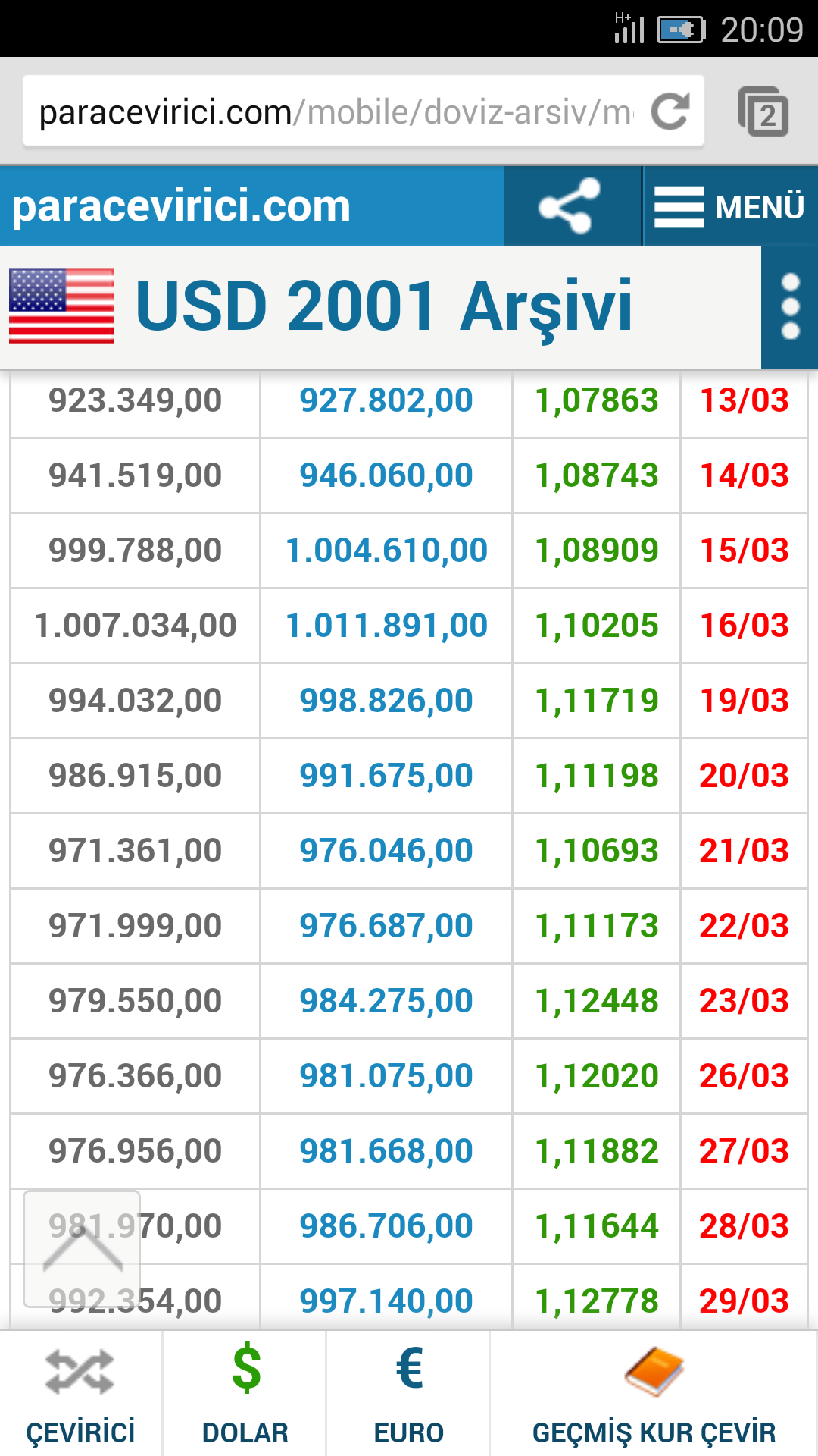 çeviri dolar tl