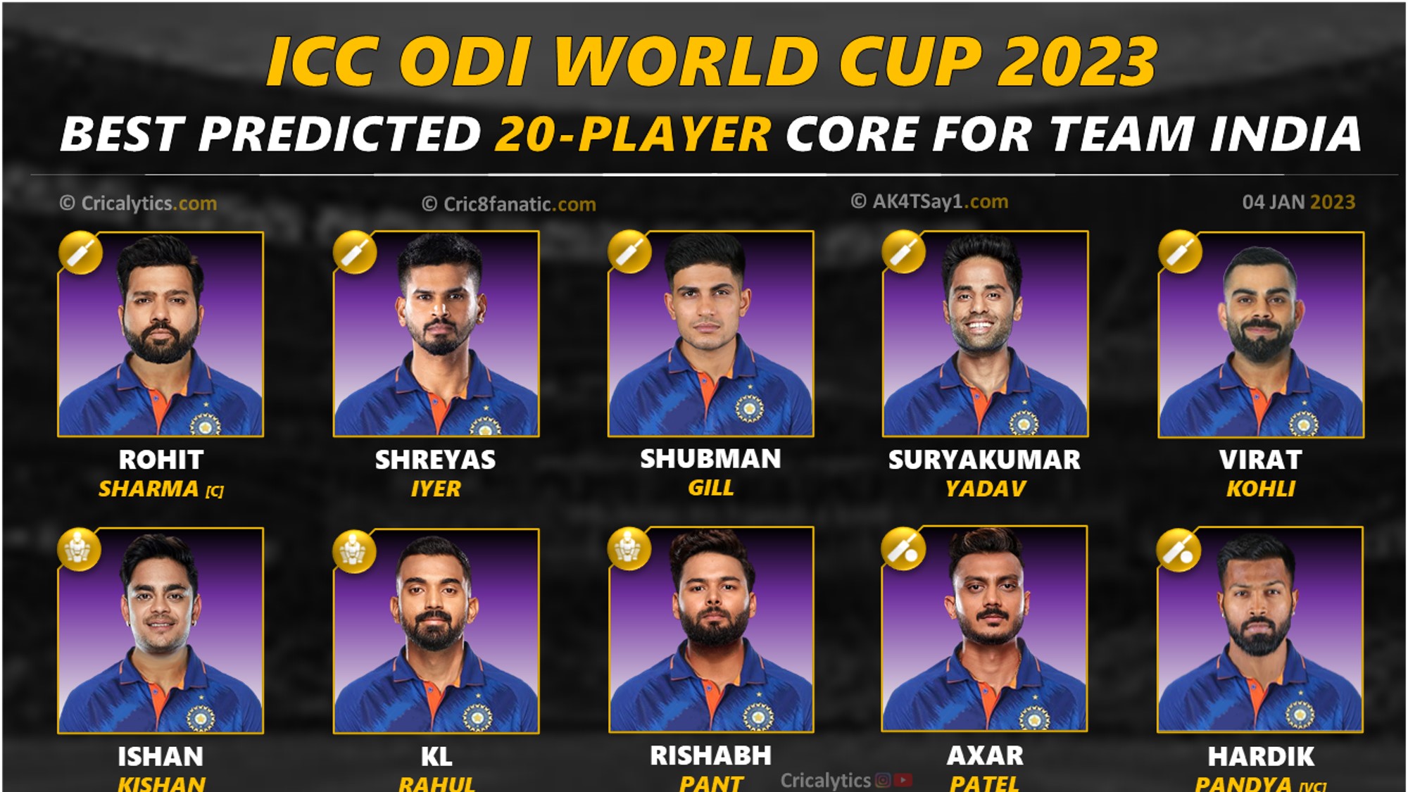 indian cricket team selection today