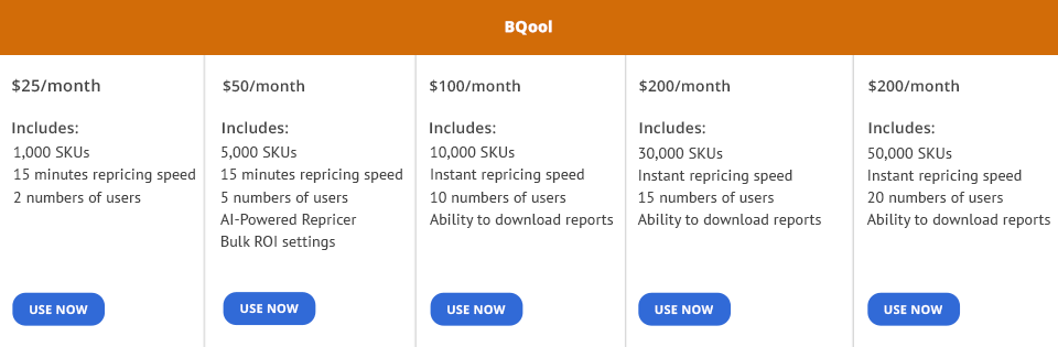 bqool pricing