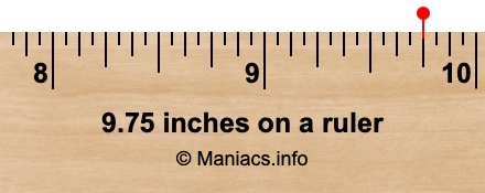 9.75 inches to cm