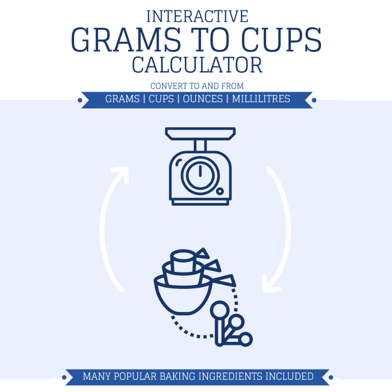 25 grams into cups