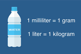 mass of 1 liter of water