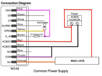 access control magnetic door lock wiring diagram