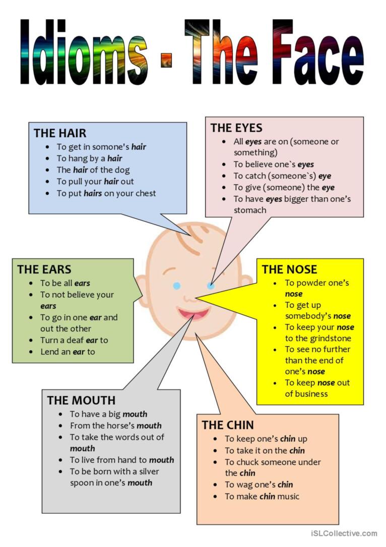 face to face idiom meaning