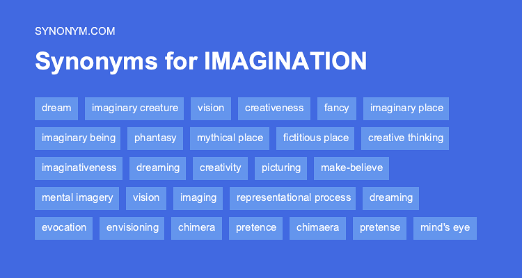 imagination antonym