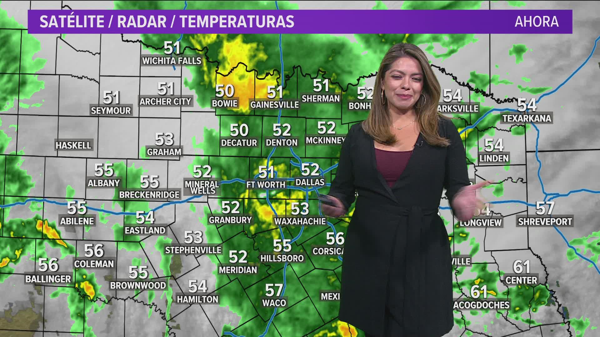 clima en fort worth mañana