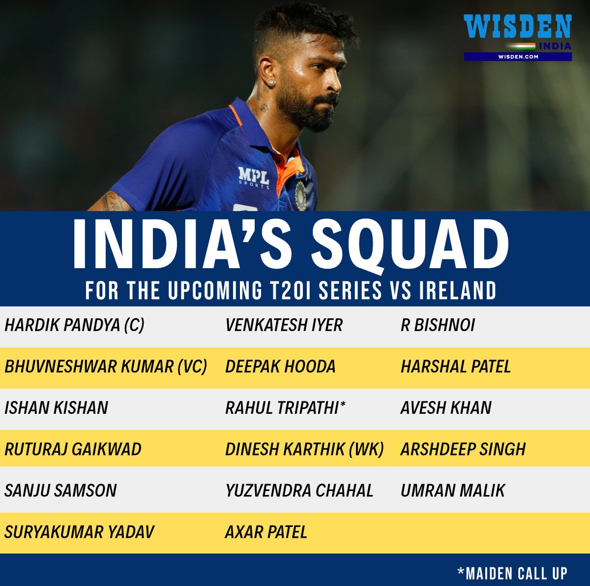 ind vs ire 2022 squad