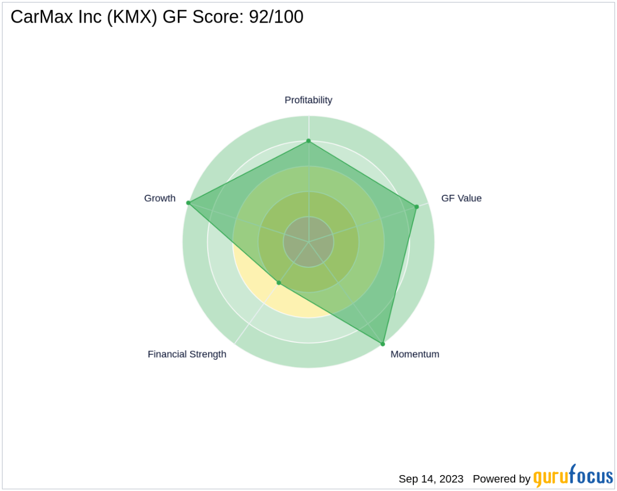 carmax ratings