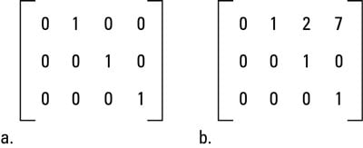 row reduced form calculator