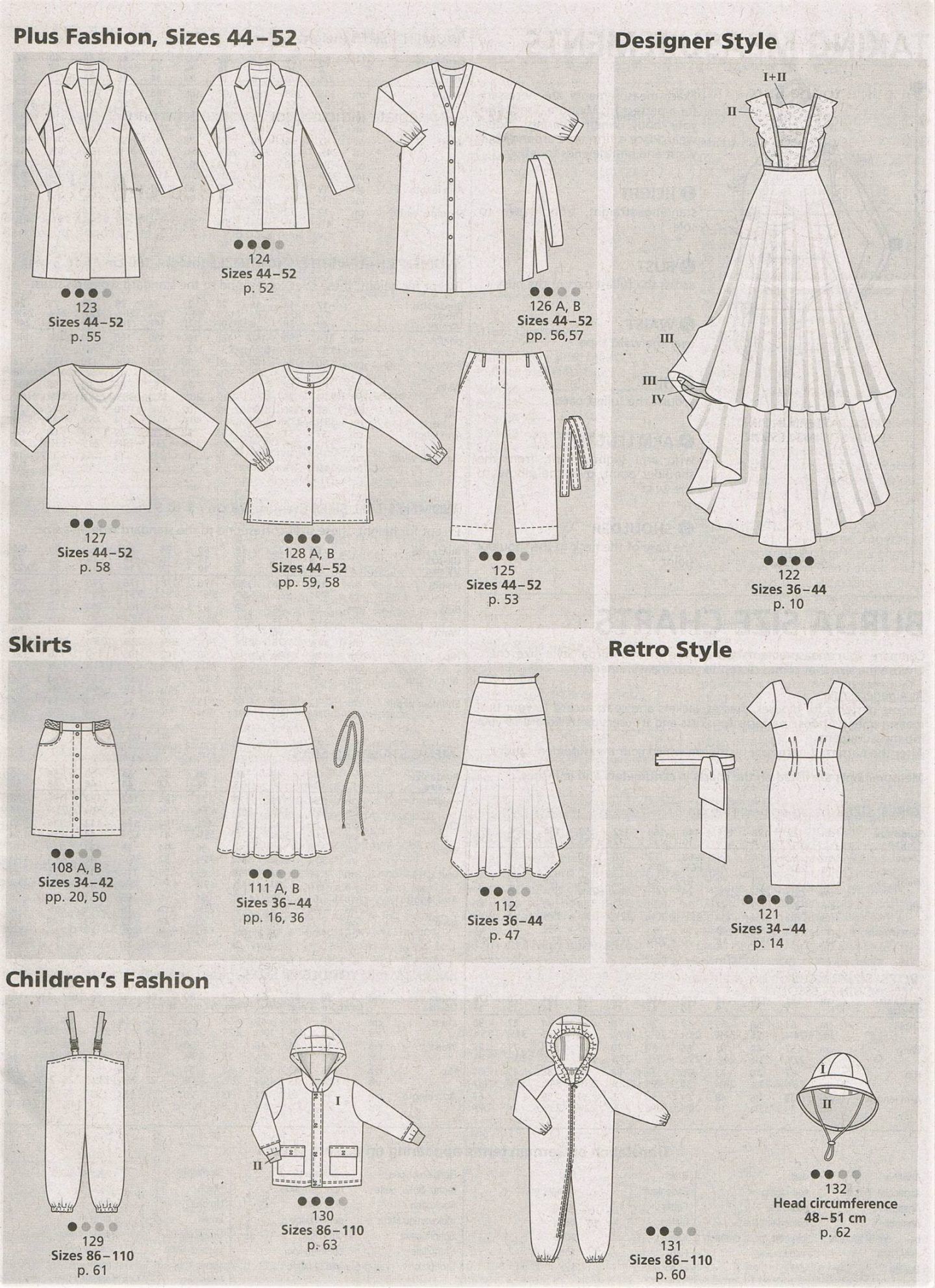 burda style patterns