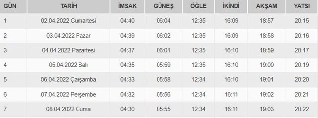 ikindi namazı malatya saati